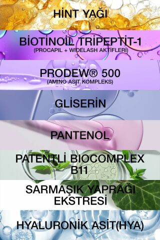 Bioxcin Kaş Kirpik Serumu - Kolajen Hyaluronik Asit Hint Yağı Keratin Peptidleri B5 Biocomplex B11-
